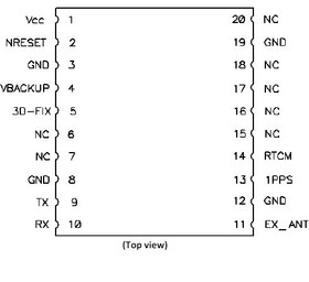تصویر ماژول FGPMMOPA6H GPS 