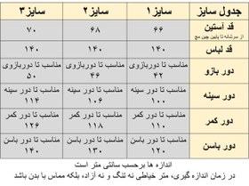 تصویر مانتو عبایی مرجان ( شخصی دوزی طبق سایز شما ) 