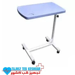 تصویر فروشگاه تجهیز طب کشور استور