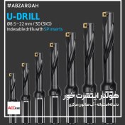 تصویر هولدر مته U-Drill اینسرت خور 3D استوانه‌ای ACCKee | KSD - SP 