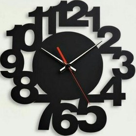 تصویر ساعت دیواری عددی 