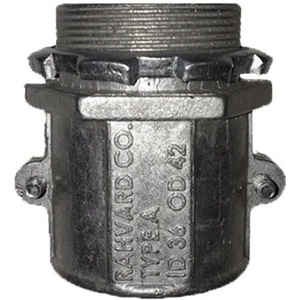 تصویر فروشگاه مستر کم ایران