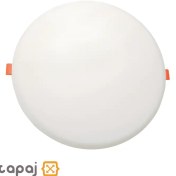 تصویر پنل فول لایت گرد توکار 38 وات (پارس سهیل) 