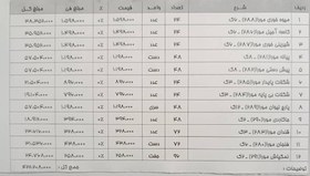 تصویر سرویس کریستال مورا 