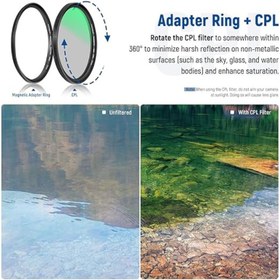 تصویر کیت فیلتر لنز NEEWER 72 mm 4-in-1 Magnetic ND Filter Kit 