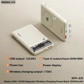 تصویر پاوربانک 10000 ریمکس مدل RPP-615 پاوربانک 10000 ریمکس مدل RPP-615