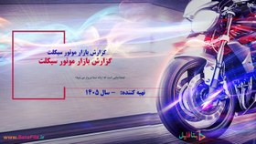 تصویر دانلود قالب پاورپوینت کد 36 