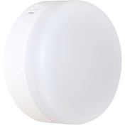 تصویر پنل 18 وات تمام نور روکار دایره - یکتا افروز 