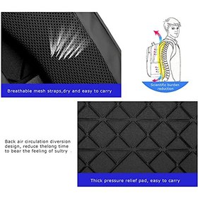 تصویر کوله پشتی لپ تاپ CoolBELL مناسب کوله پشتی ضدآب لپ تاپ 15.6 اینچی با پورت شارژ USB ضد سرقت کیف مسافرتی لپ تاپ کوله پشتی بزرگ مدرسه کالج مردانه (مشکی) - ارسال 20 روز کاری 