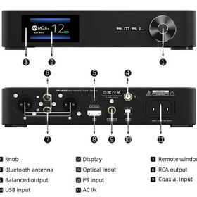 تصویر دک صوتی با کیفیت بالا پشتیبانی از رمزگشایی MQA بلوتوث 5.0 S.M.S.L M400 HiFi Audio DAC Hi-Res Hi-End USB Optical Input Coaxial I²S 