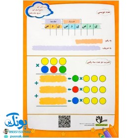 تصویر تخته کار لوح آسان آموز حساب ریاضی چهارم دو رو لمینت وایت بردی مدل سلام 