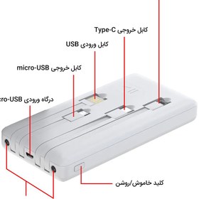 تصویر پاور بانک پی زد ایکس مدل C163 ظرفیت 18000 میلی آمپر ساعت 