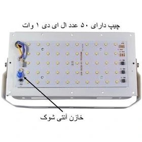 تصویر پرژکتور بیلبوردی 50وات رنگی - سفید / انبه ای 50 watt color billboard projector