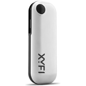 تصویر مودم قابل حمل 3G مدل آپشن XYFI Portable 3G modem model XYFI option