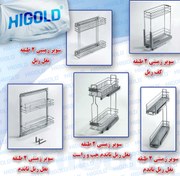 تصویر انواع سوپر زمینی 