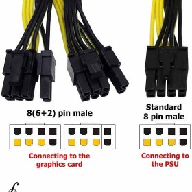 تصویر مبدل برق پاور 8 پین به دو تا 6+2 پین کارت گرافیک 