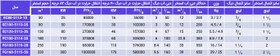 تصویر مبدل حرارتی استخر بومن مدل FG100-5115-2S/T 