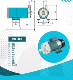 تصویر پمپ مگنتی spc مدل MD-40R Spc