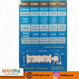 تصویر فن خنک کنند آکواریوم تک موتوره ایستا 