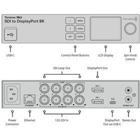 تصویر تبدیل کانور تر بلک مجیک Teranex Mini - SDI to DisplayPort 8K HDR 