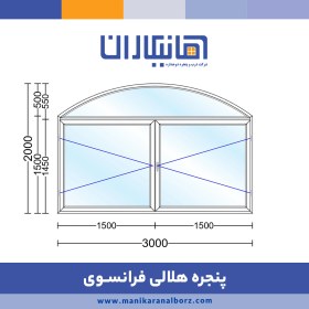 تصویر پنجره دوجداره هلالی فرانسوی 