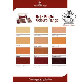 تصویر ماژیک روتوش چوب بورماواکس، Borma Wachs Holz Profix Pen 