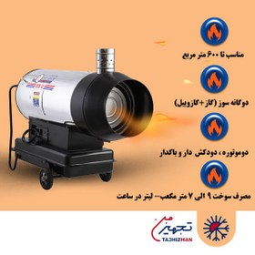 تصویر جت هیتر دو گانه سوز نیرو تهویه البرز - دو موتوره دودکش دار و باک دار مدل 2EDB - 120 2EDB - 120