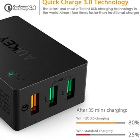 تصویر شارژر دیواری 3 پورت آکی Aukey PA-T14 Quick Charge 3.0 Wall Charger 