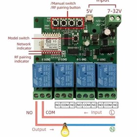 تصویر سوئیچ رله 4 کاناله 12 ولتی ZigBee MHCOZY 