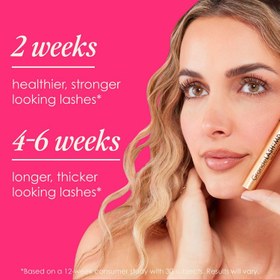 تصویر سرم تقویت مژه گرندلش 