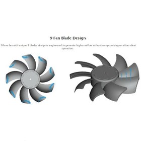 تصویر فن کارت گرافیک 9/5 سانت (95 میلی متر) ا 95 mm Geraphic Fan 95 mm Geraphic Fan
