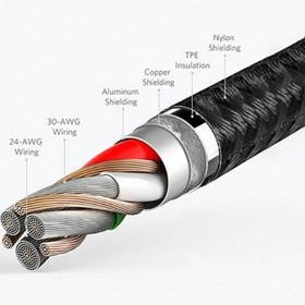 تصویر کابل انکر Powerline Select+ USB to Lightning طول ٩٠ سانتی متر – مدل A8012 