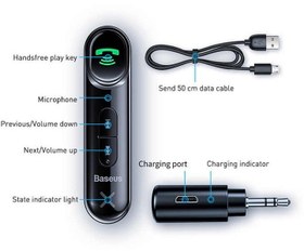 تصویر مبدل گیرنده بلوتوثی صدای بیسوس مدل Baseus WXQY-01 