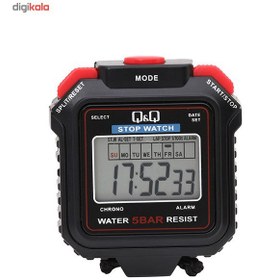 تصویر کرنومتر مدل HS43 