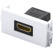 تصویر سوکت دیواری HDMI یوگرین MM113 20317 ا Ugreen MM113 20317 HDMI1.4 Socket Panel Ugreen MM113 20317 HDMI1.4 Socket Panel