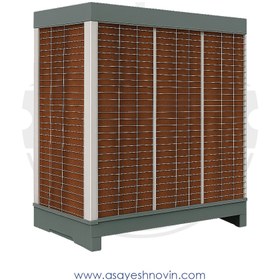 تصویر کولر آبی صنعتی BLDC فوق کم مصرف 