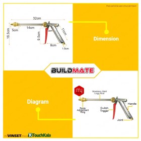 تصویر لانس تفنگی سمپاش طرح ایتالیا 
