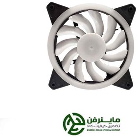 تصویر فن کیس 12*12 ( RGB) 