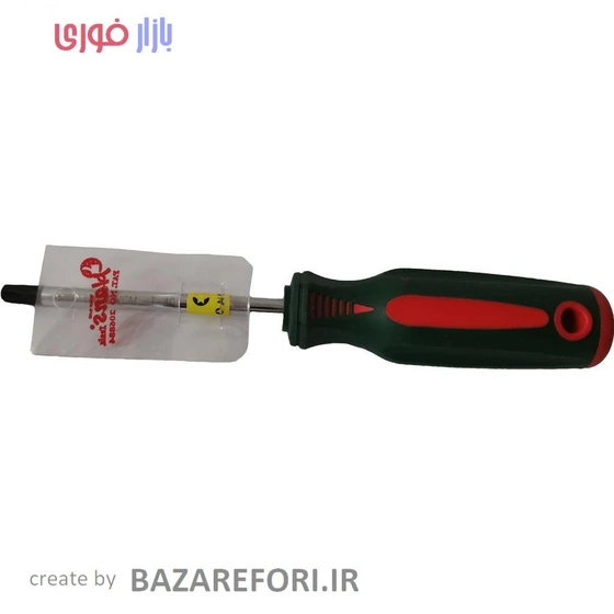 Soc 2 Type 1 Requirements Soc 2 Type 1 Requirements