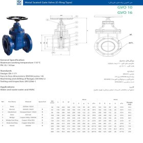 تصویر شیر فلکه کشویی زبانه فلزی اورینگی F4 فاراب O-ring metal tab sliding valve F4