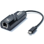 تصویر مبدل USB تایپ سی به لن / USB type C to LAN converter 