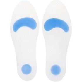 تصویر کفی طبی تن یار کد 70713 سایز 43-42 