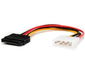 تصویر کابل برق ساتا GR–GOOD 