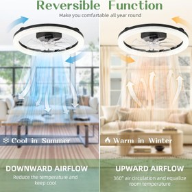 تصویر پنکه سقفی ۵۲ سانتی‌متر LED با نور و ۶ سرعت 