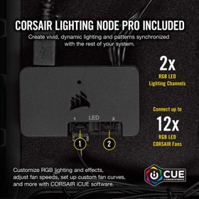 تصویر فن کیس کورسیر Corsair LL120 120 mm Pack of 3-ارسال 20 روز کاری 