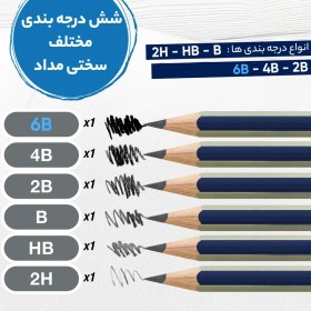 تصویر مداد طراحی فابر کاستل مدل گلد فابر با درجه سختی نوک 6B مداد طراحی فابر کاستل مدل گلد فابر