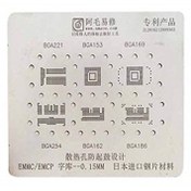 تصویر شابلون هارد Amaoe EMMC Stencil EMMC