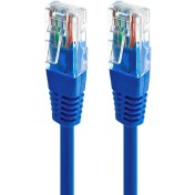 تصویر کابل شبکه بلدن CAT6 UTP طول ۰.۵ متر 