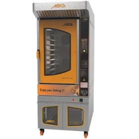 تصویر فر کانوکشن 