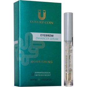 تصویر انواع محلول ژل تقویت ابرو لاکچری کوین حجم 4 میل Types of Kevin Luxury Eyebrow Strengthening Gel Solutions